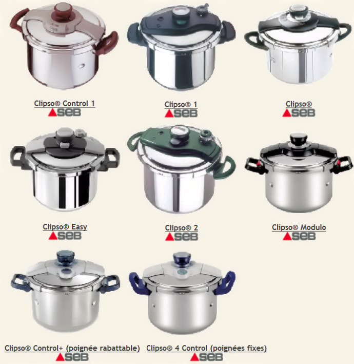 ⁦سدادة لوعاء ضغط الفولاذ المقاوم للصدأ Seb 4.5L / 6L ø 220 Clipso  ، طناجر ضغط Joint Cocotte Modulo 792350-793145⁩ - الصورة ⁦6⁩